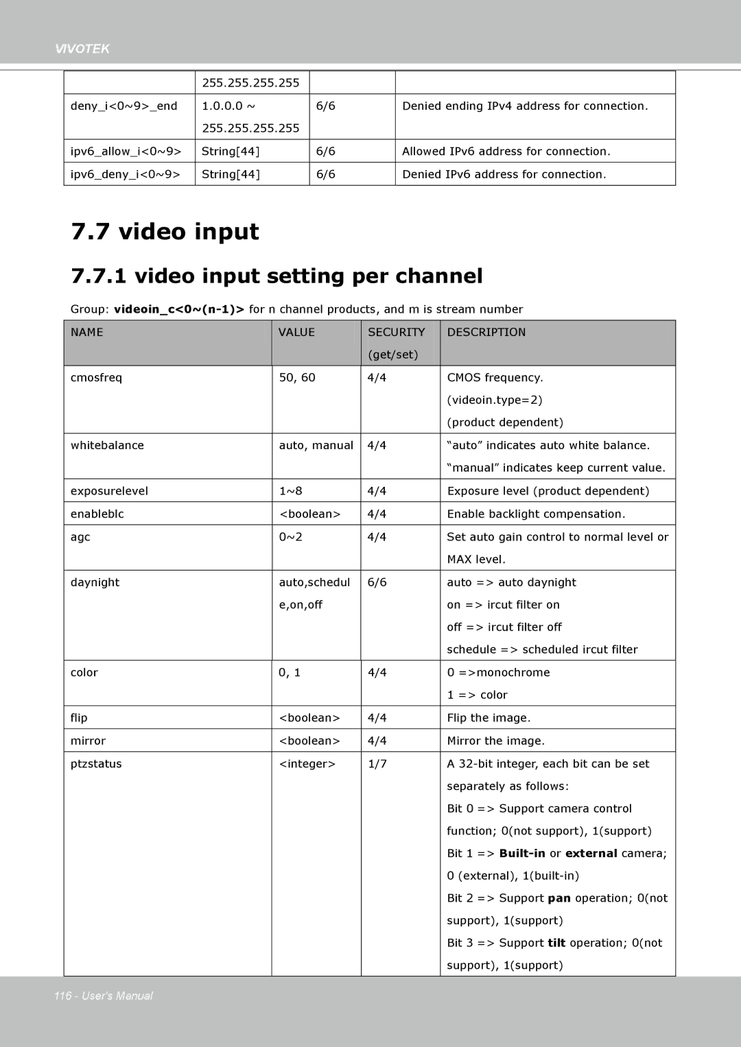 Vivotek IP8330, 8332 user manual Video input setting per channel 