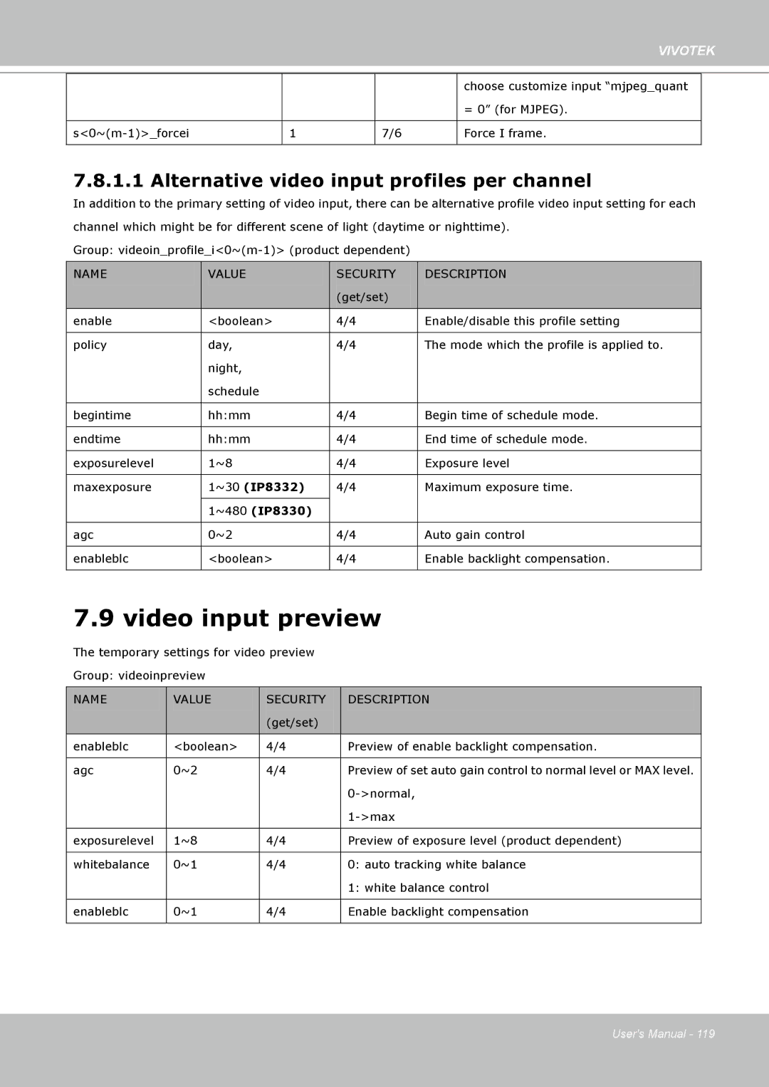 Vivotek 8332, IP8330 user manual Video input preview, Alternative video input profiles per channel 