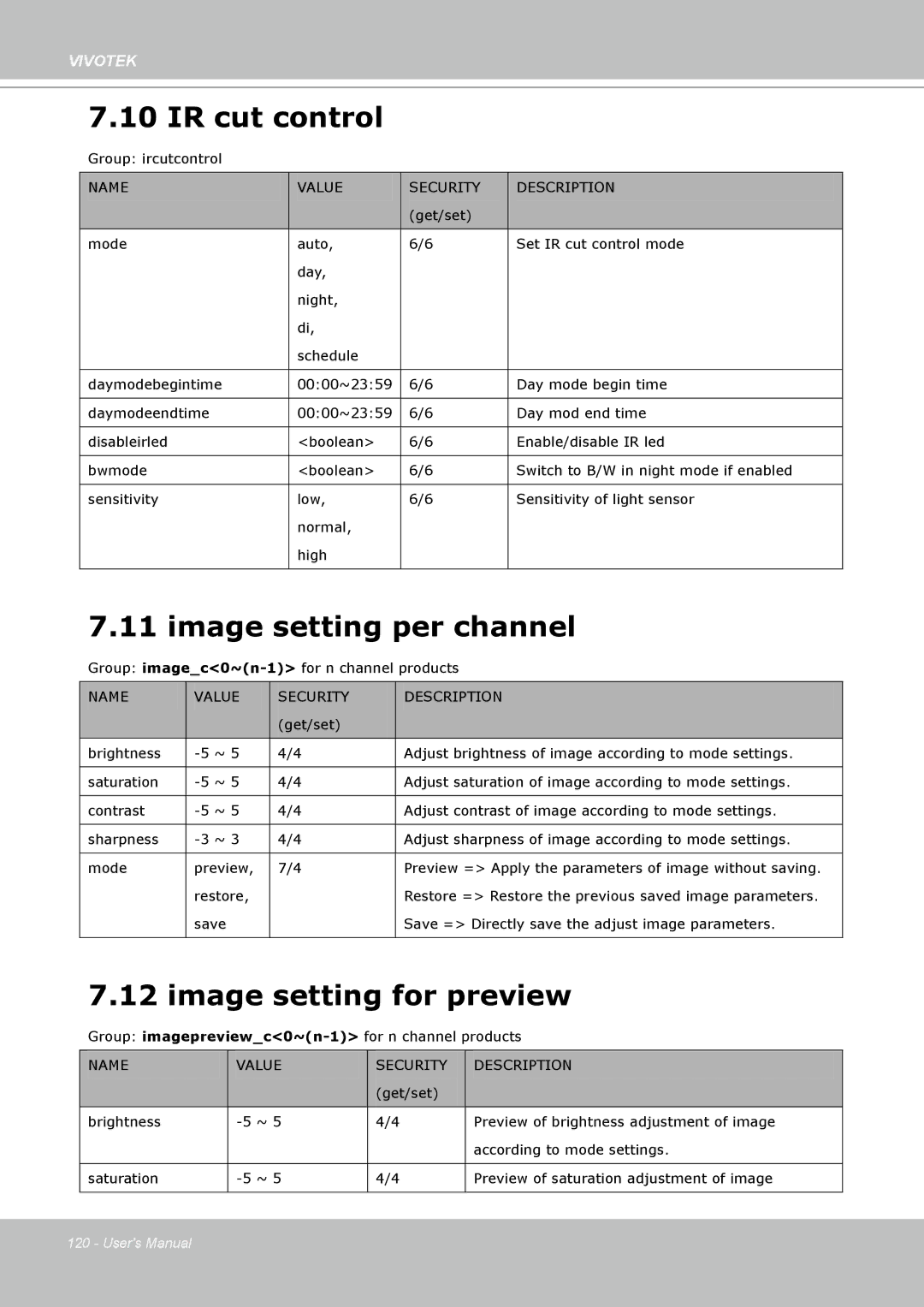 Vivotek IP8330, 8332 user manual IR cut control, Image setting per channel, Image setting for preview 