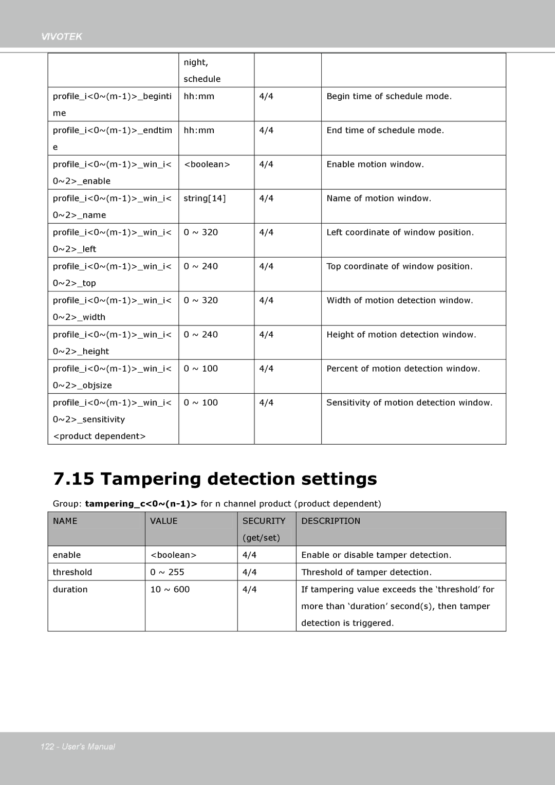 Vivotek IP8330, 8332 user manual Tampering detection settings 