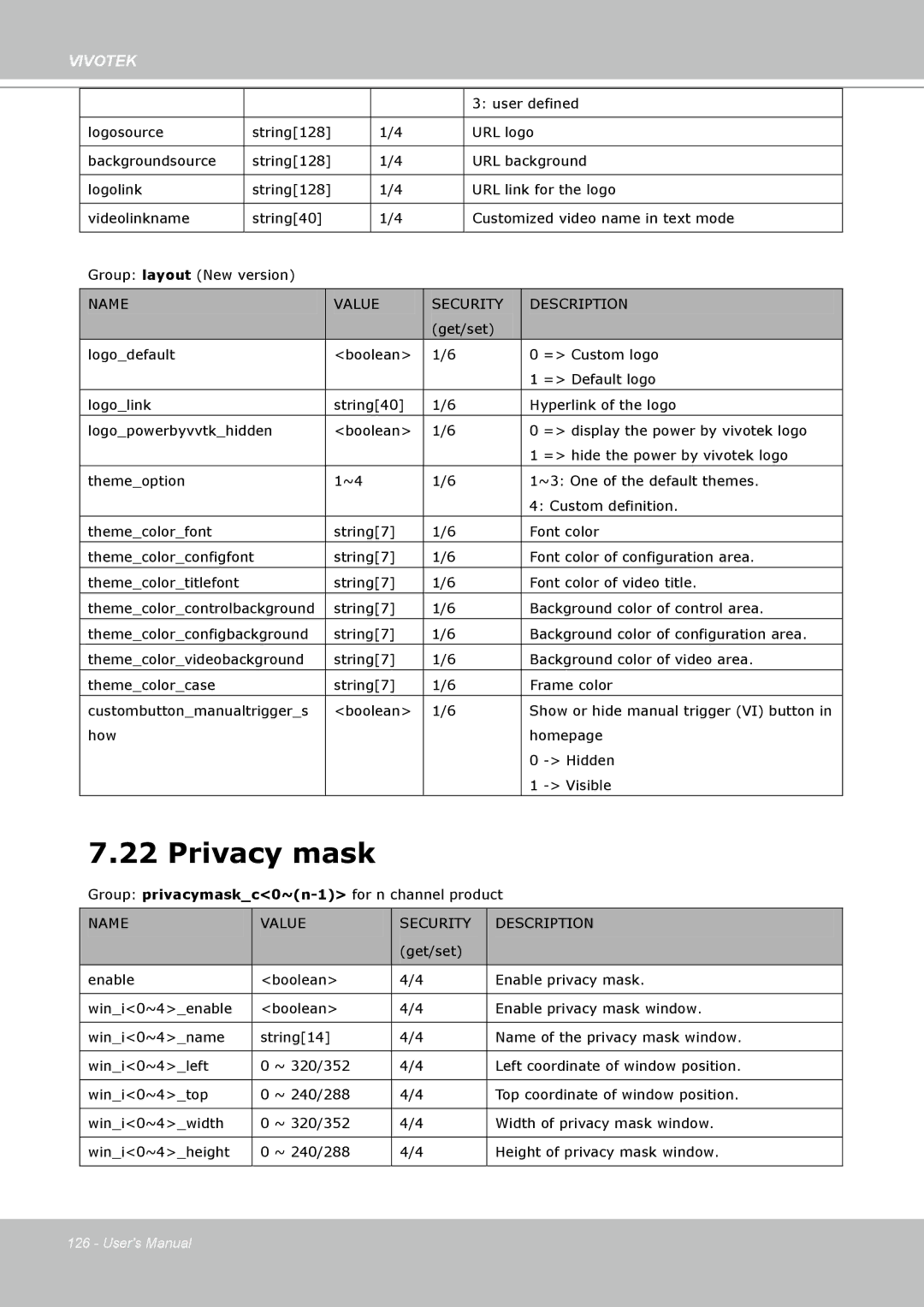 Vivotek IP8330, 8332 user manual Privacy mask 