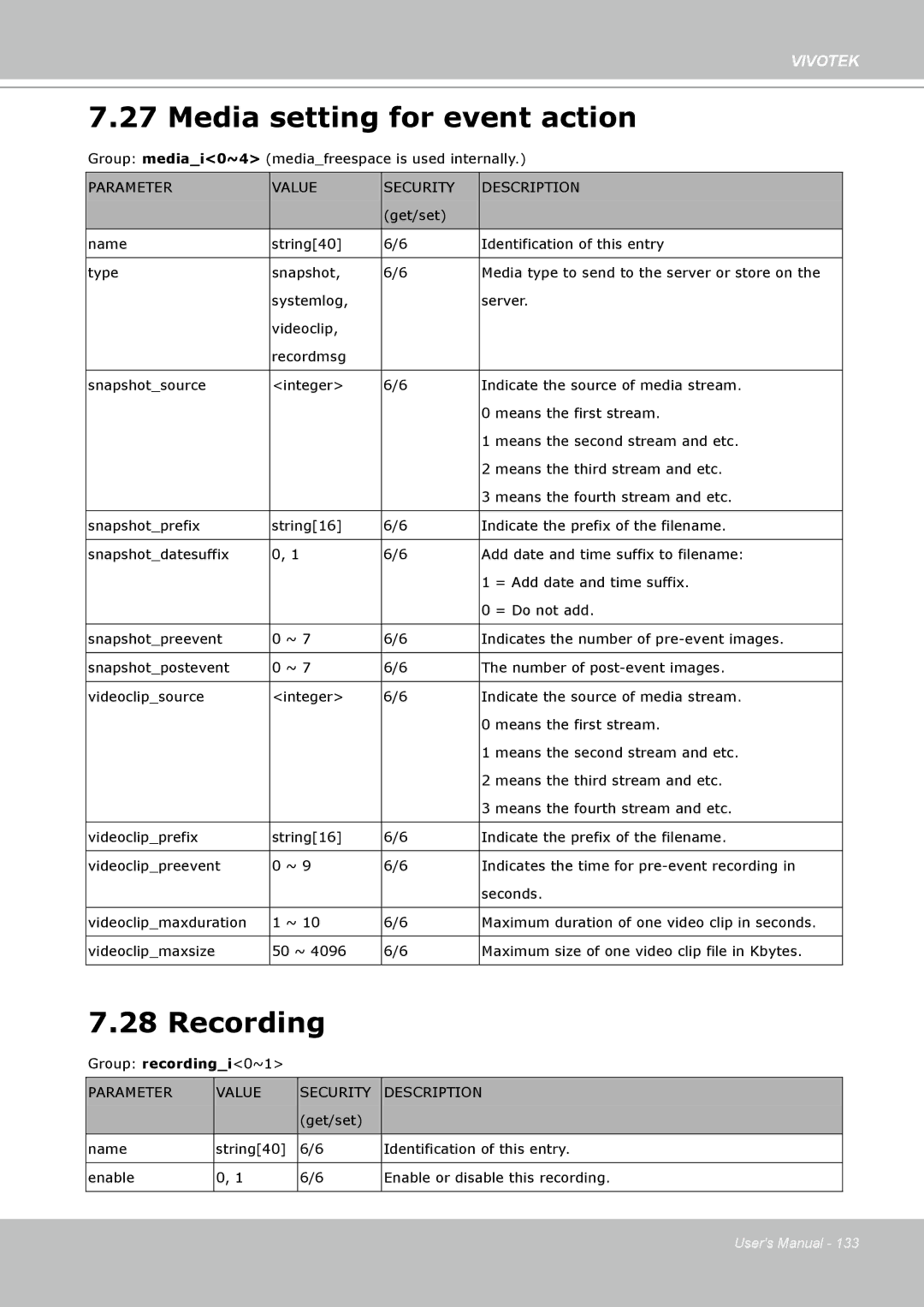 Vivotek 8332, IP8330 user manual Media setting for event action, Recording 