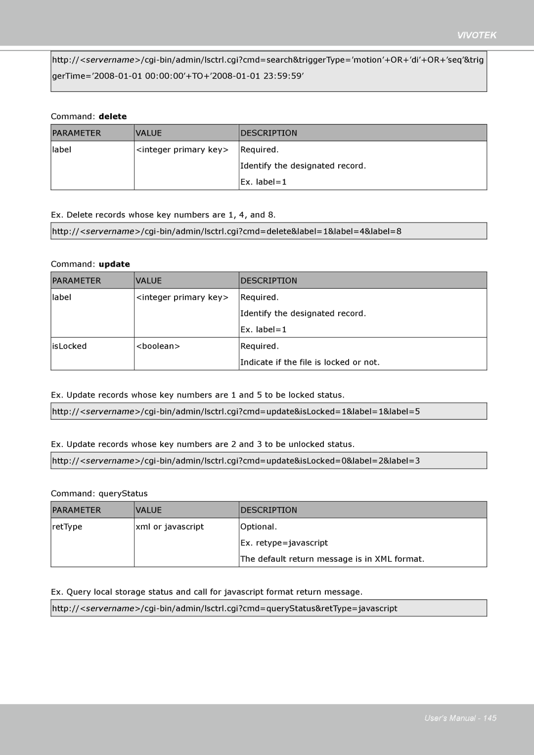 Vivotek 8332, IP8330 user manual Vivotek 