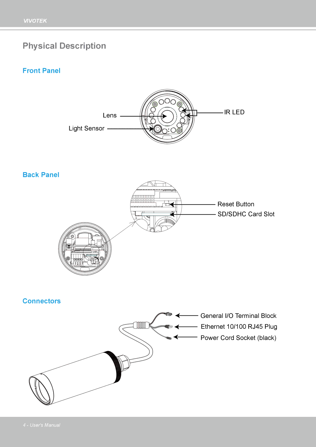 Vivotek IP8330, 8332 user manual Physical Description, Connectors 