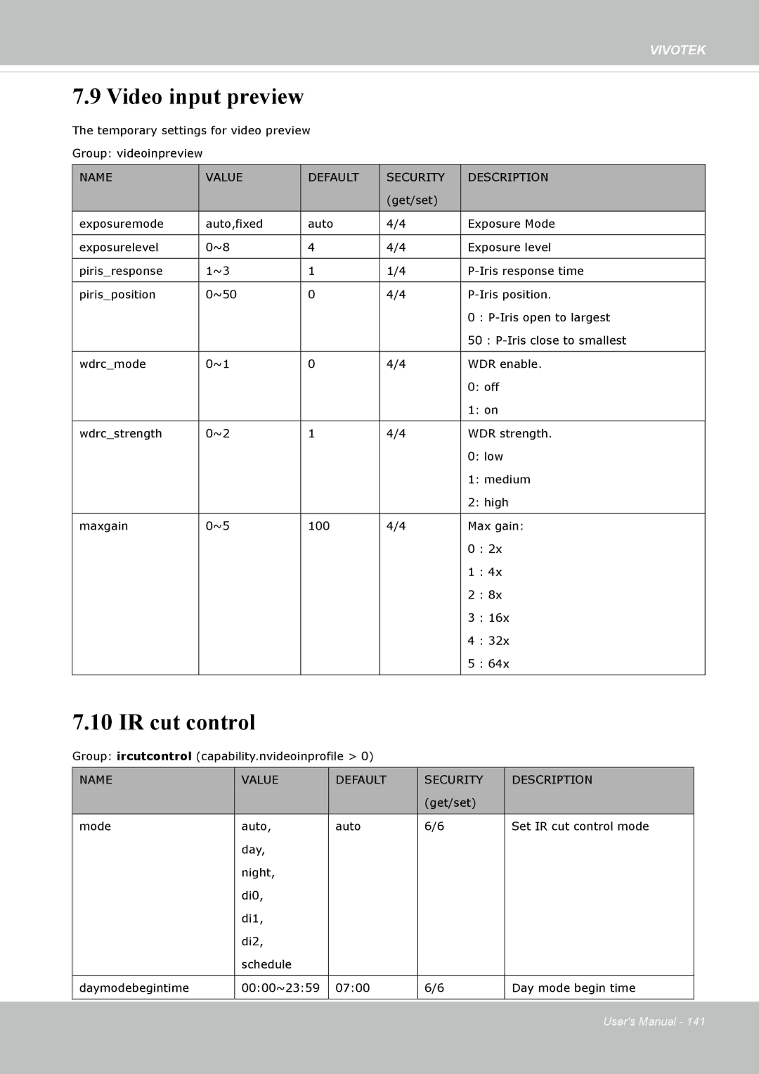 Vivotek IP8335H manual Video input preview, IR cut control 