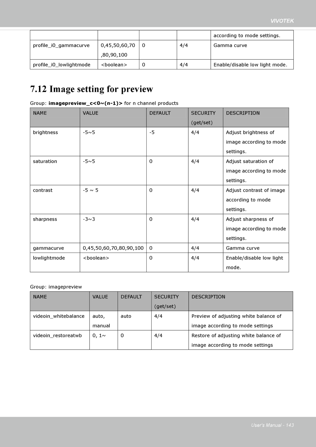 Vivotek IP8335H manual Image setting for preview 