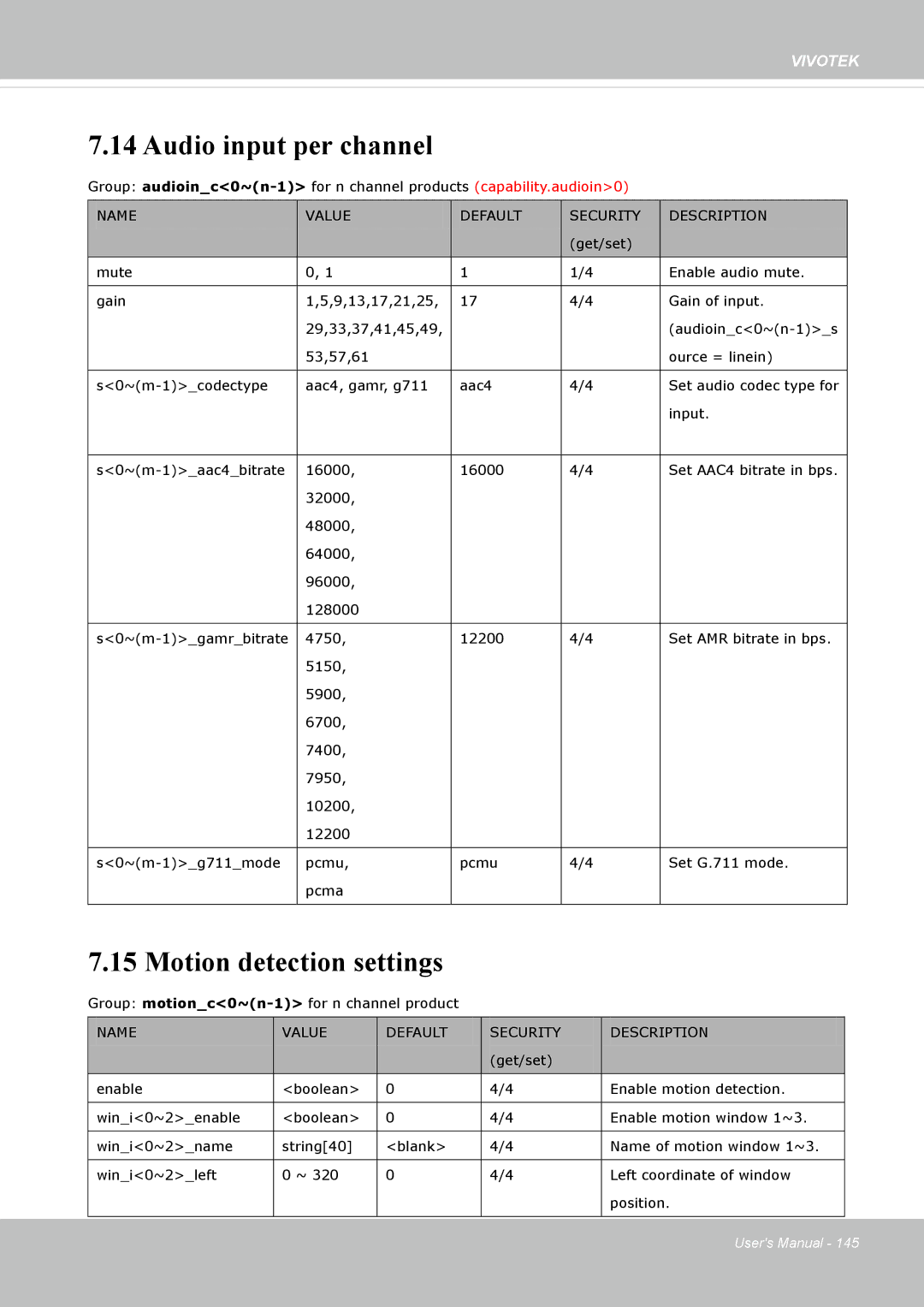 Vivotek IP8335H manual Audio input per channel, Motion detection settings 