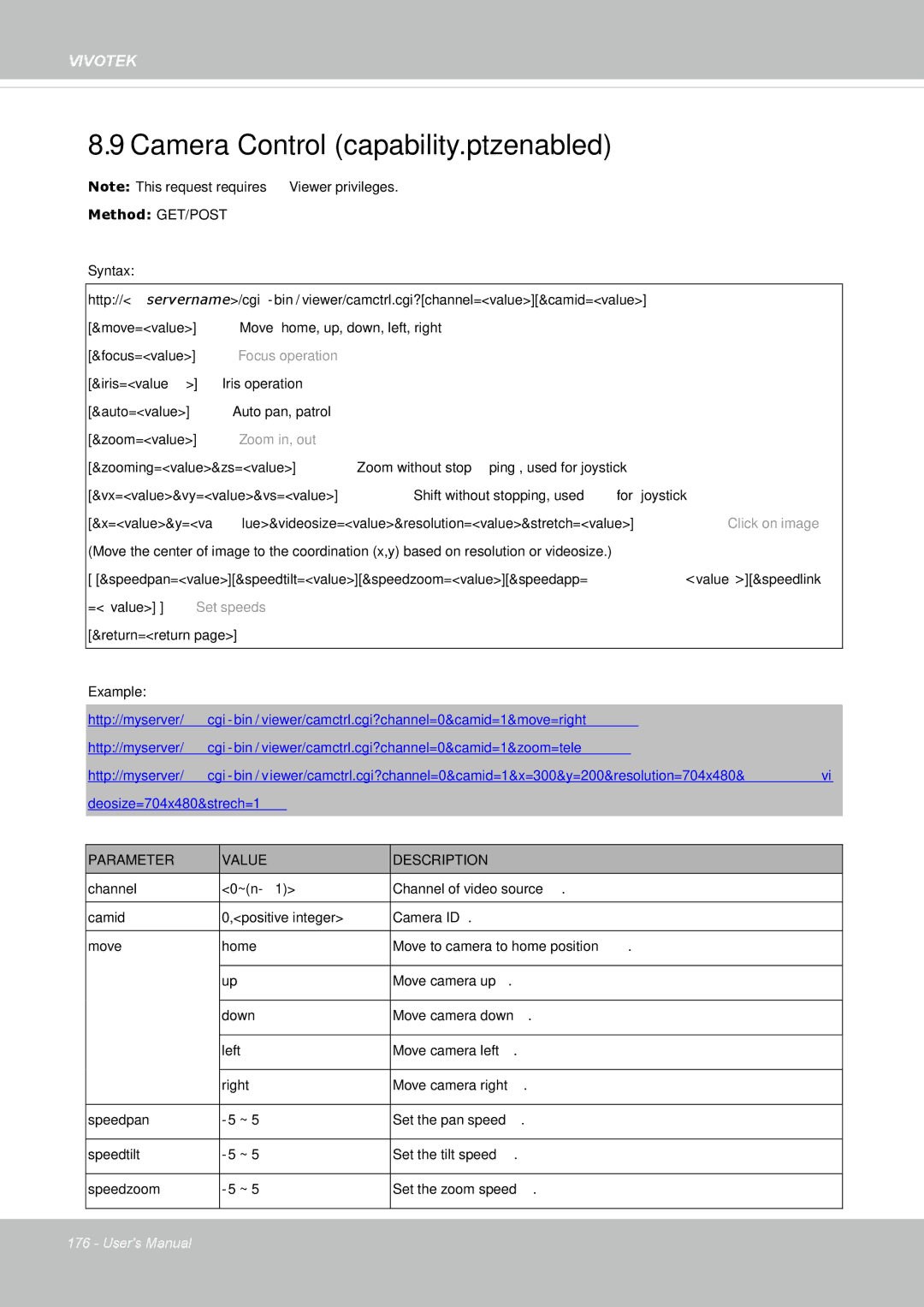 Vivotek IP8335H manual Camera Control capability.ptzenabled, Return=return 