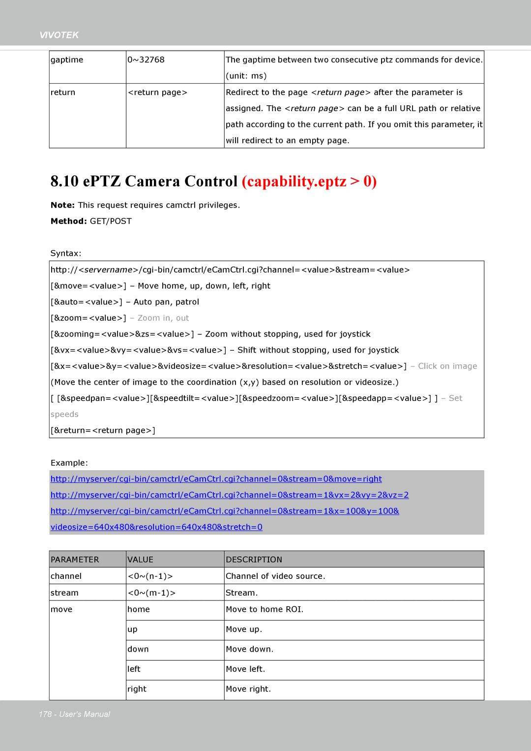 Vivotek IP8335H manual EPTZ Camera Control capability.eptz 