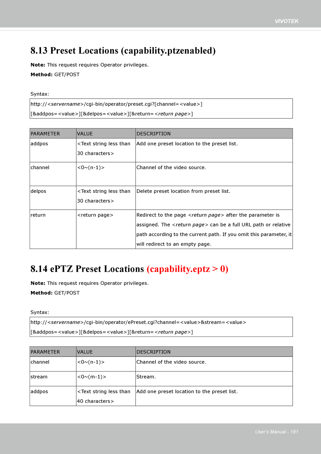 Vivotek IP8335H manual Preset Locations capability.ptzenabled, EPTZ Preset Locations capability.eptz 