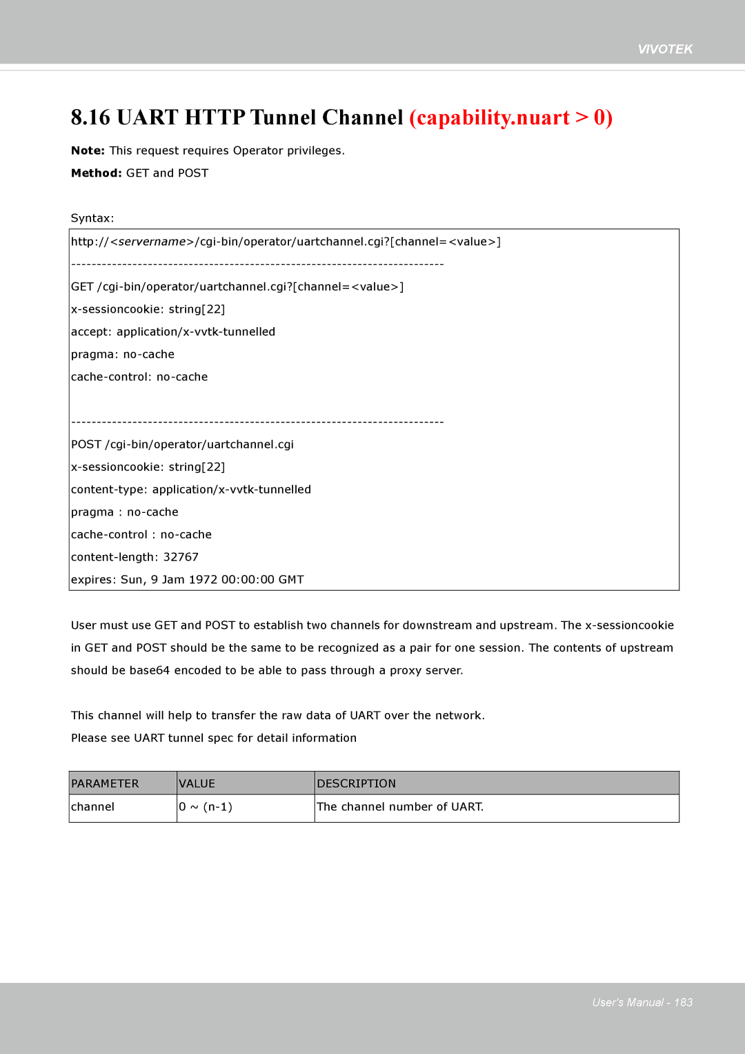 Vivotek IP8335H manual Uart Http Tunnel Channel capability.nuart 