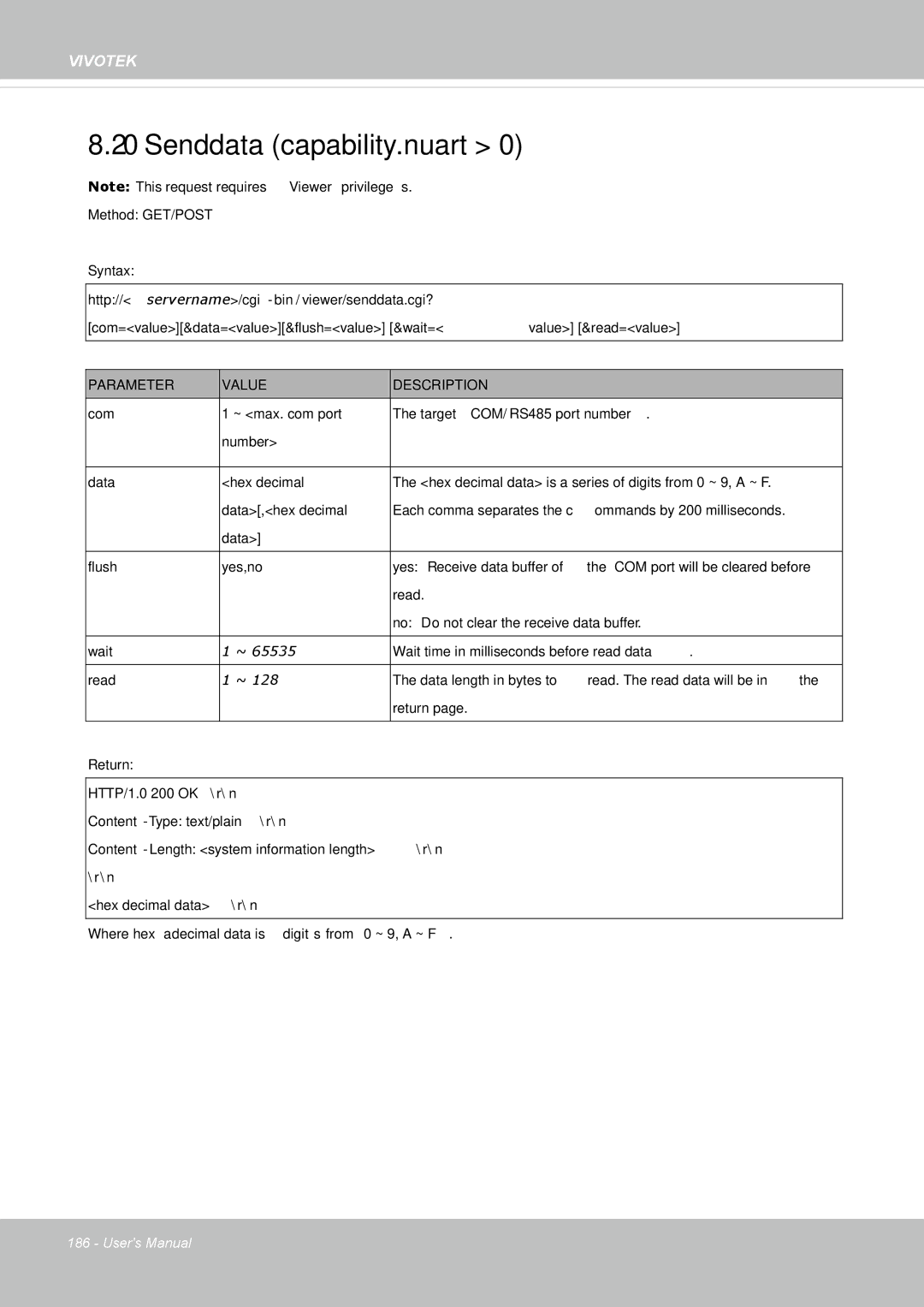 Vivotek IP8335H manual Senddata capability.nuart 