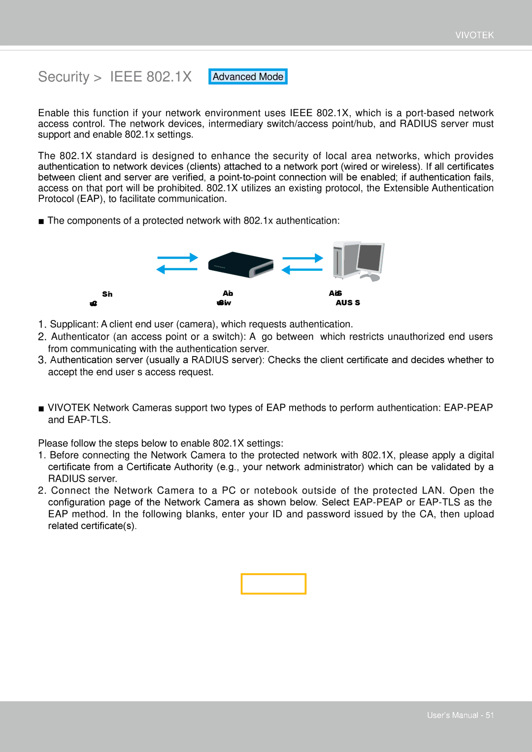 Vivotek IP8335H manual Security Ieee 