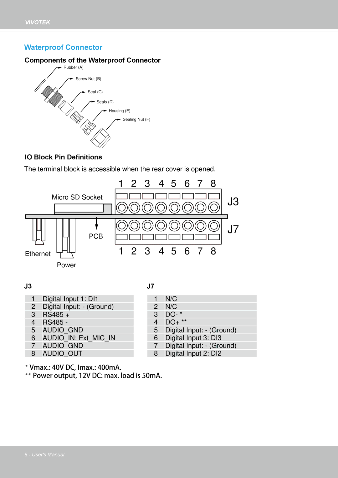 Vivotek IP8335H manual 3 4 5 6 7 