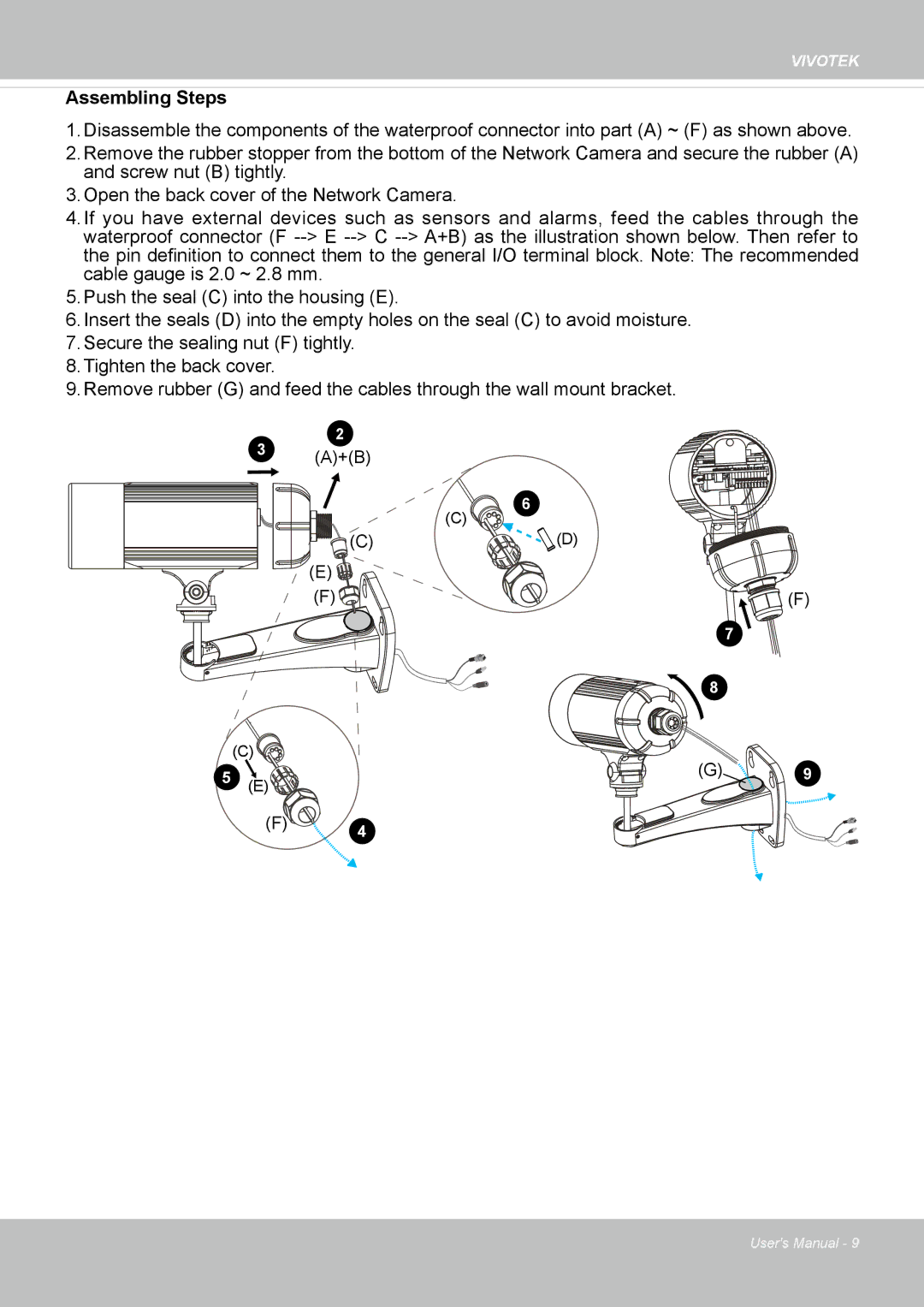 Vivotek IP8335H manual Assembling Steps 