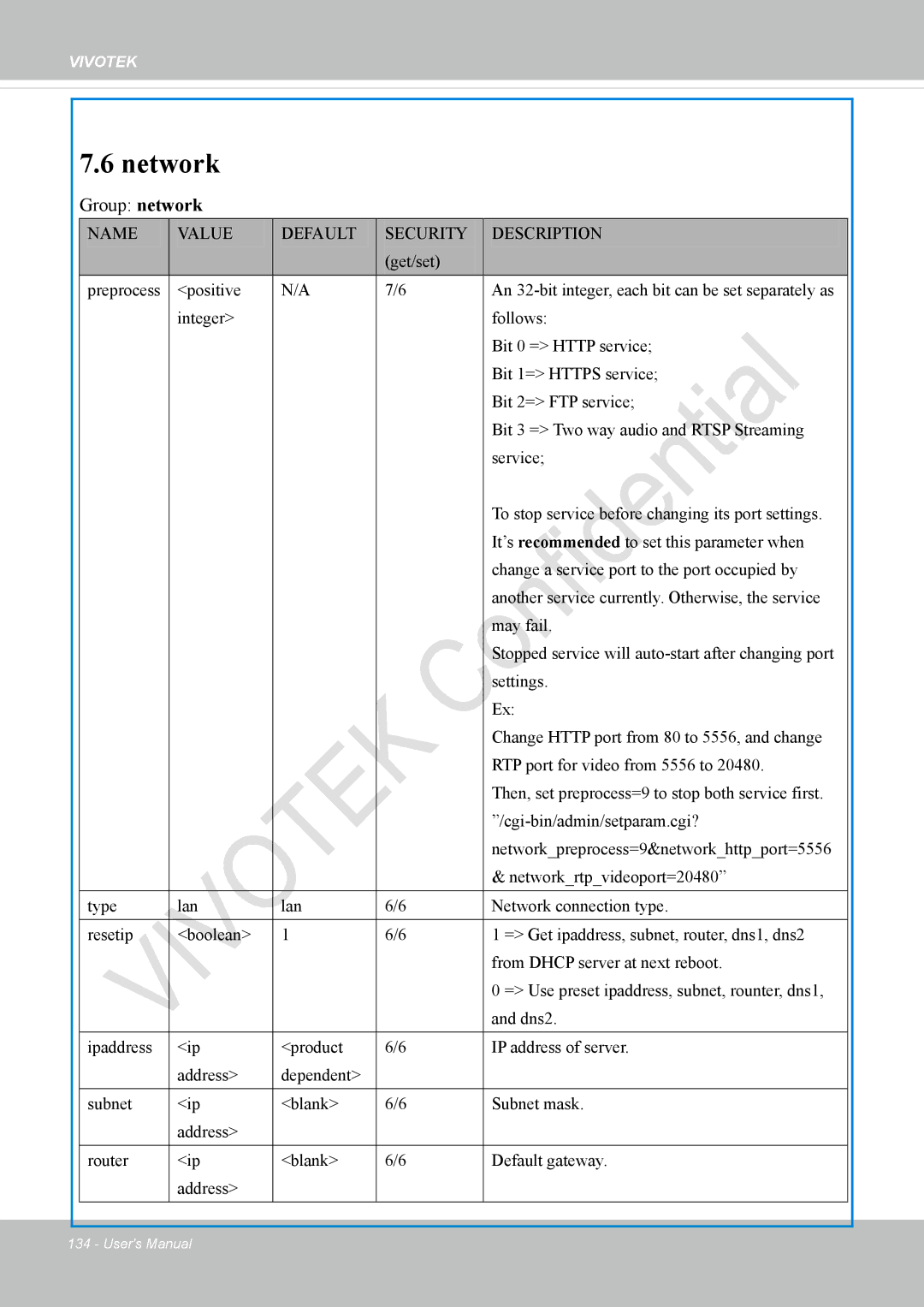 Vivotek IP8336W user manual Network, Group network 