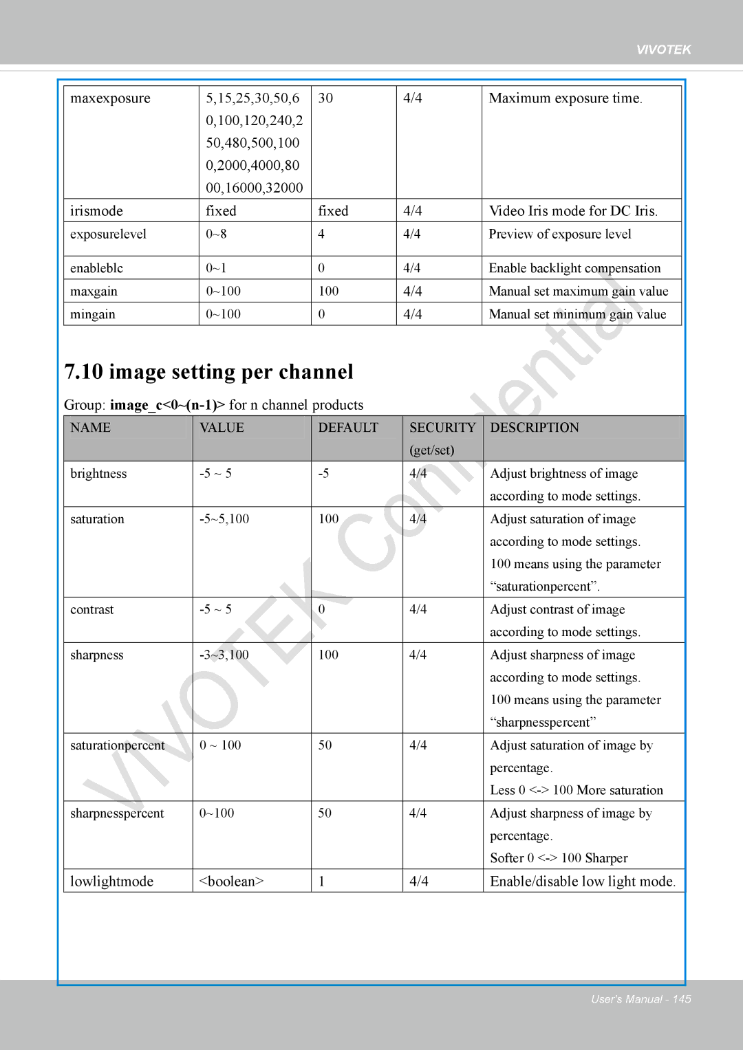 Vivotek IP8336W user manual Image setting per channel, Group imagec0~n-1for n channel products 