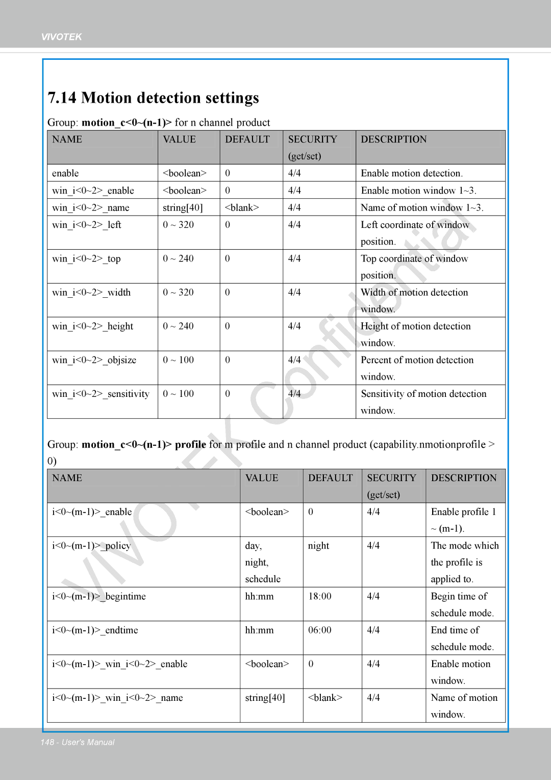 Vivotek IP8336W user manual Motion detection settings, Group motionc0~n-1for n channel product 