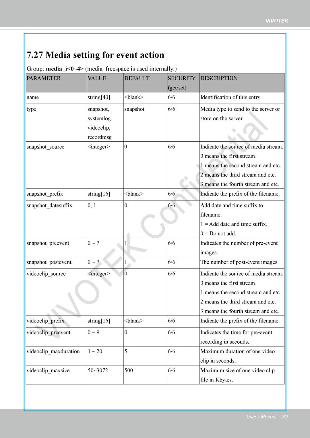 Vivotek IP8336W user manual Media setting for event action, Group mediai0~4 mediafreespace is used internally 