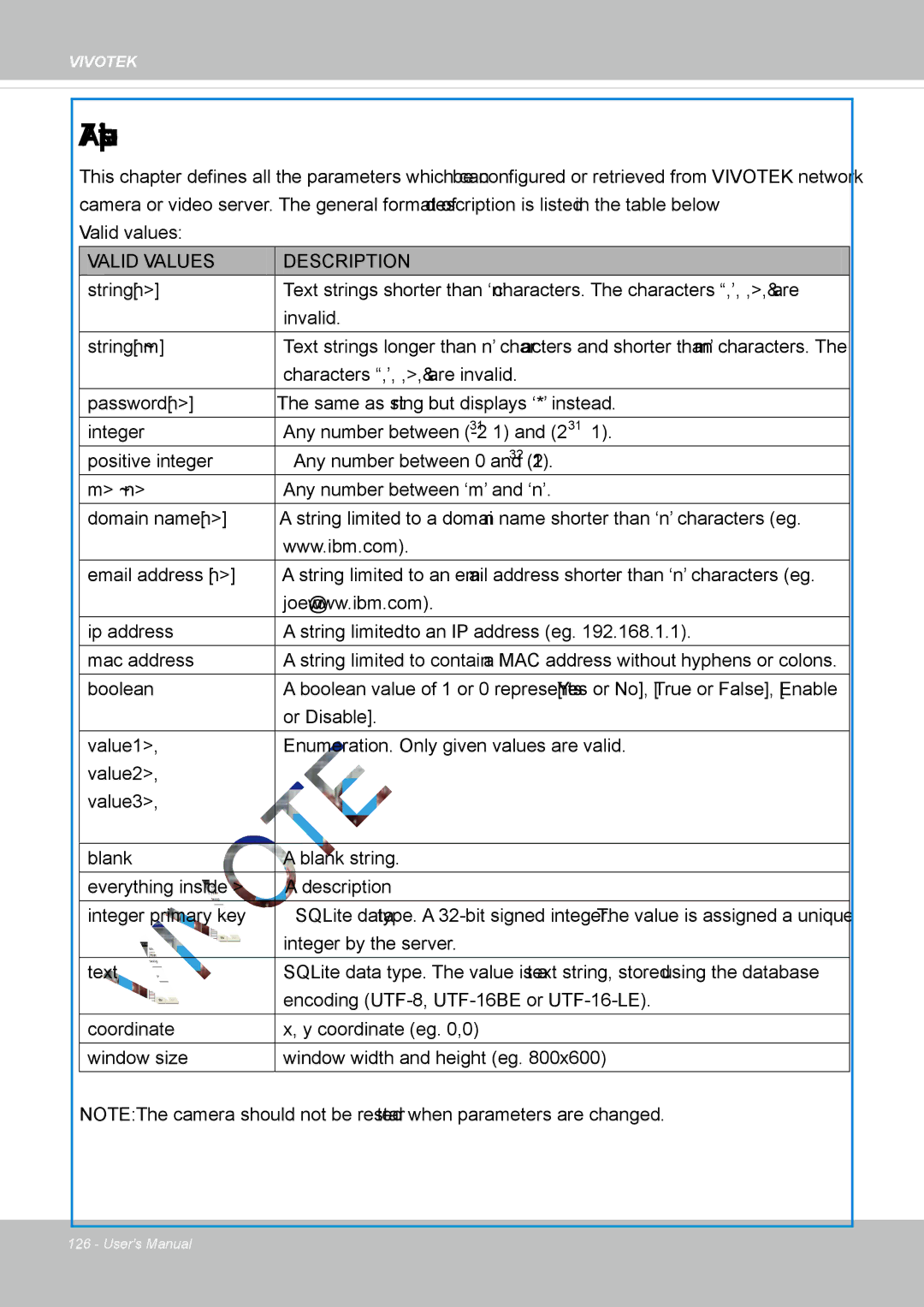 Vivotek IP8337H-C user manual Available parameters on the server 