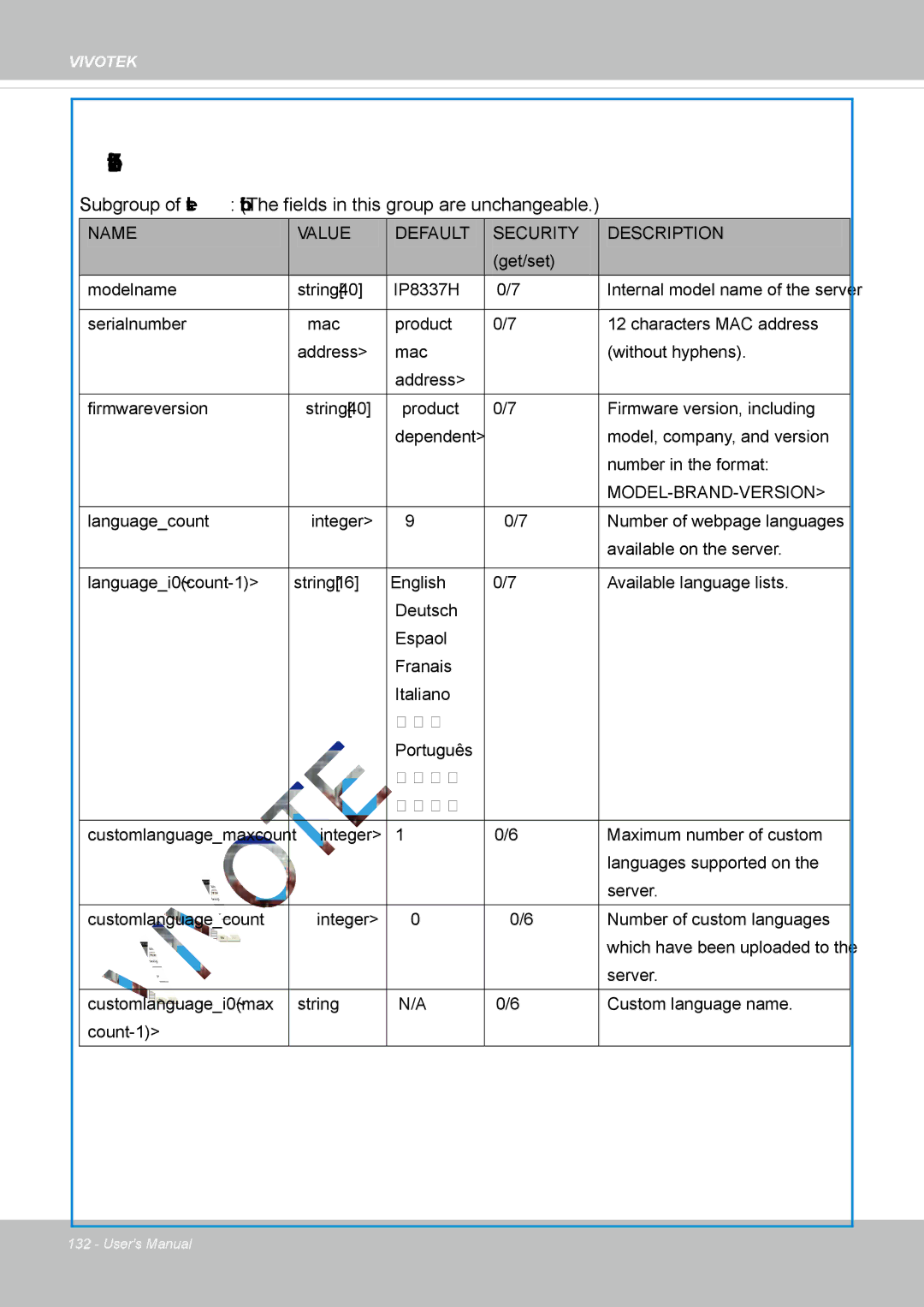 Vivotek IP8337H-C user manual System.info 