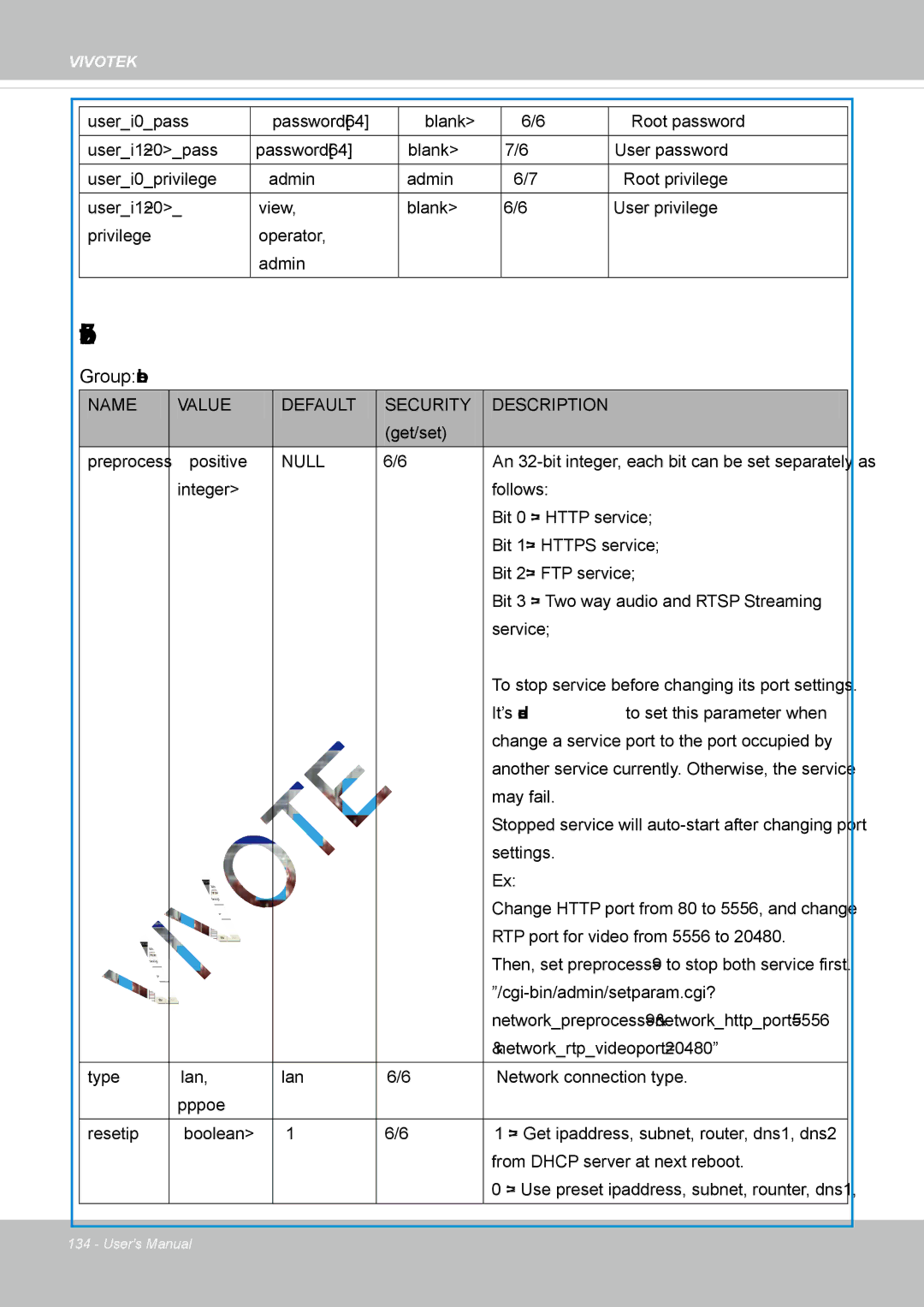 Vivotek IP8337H-C user manual Network, Group network 