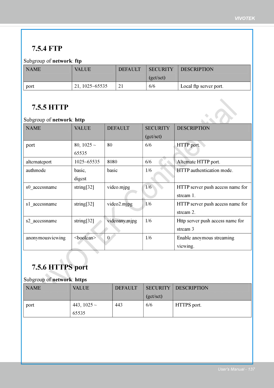 Vivotek IP8337H-C user manual Subgroup of network ftp, Port, Subgroup of network https 