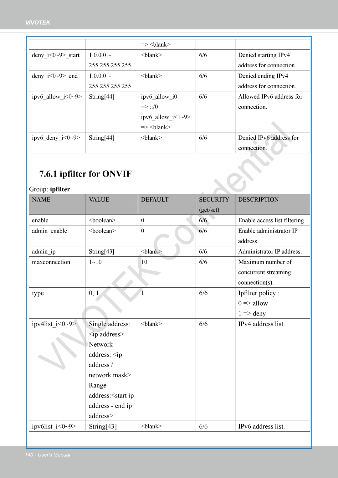 Vivotek IP8337H-C user manual Ipfilter for Onvif, IPv6 address list 