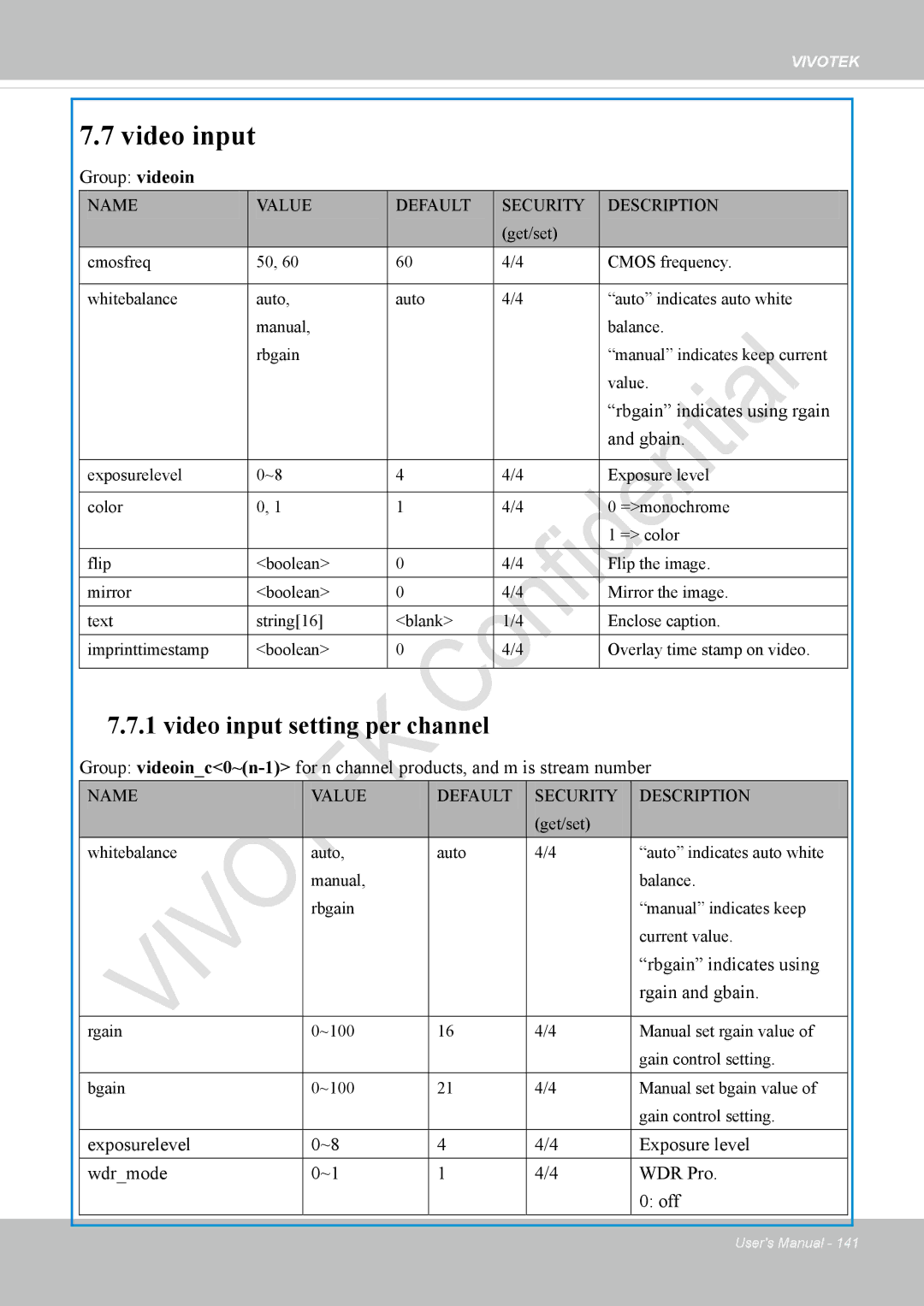 Vivotek IP8337H-C Video input, Group videoin, Rbgain indicates using rgain Gbain, Rbgain indicates using Rgain and gbain 