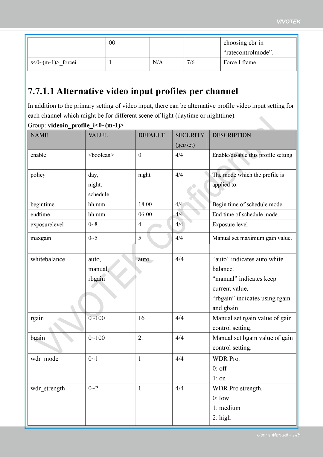 Vivotek IP8337H-C Alternative video input profiles per channel, Choosing cbr, Ratecontrolmode, Group videoinprofilei0~m-1 