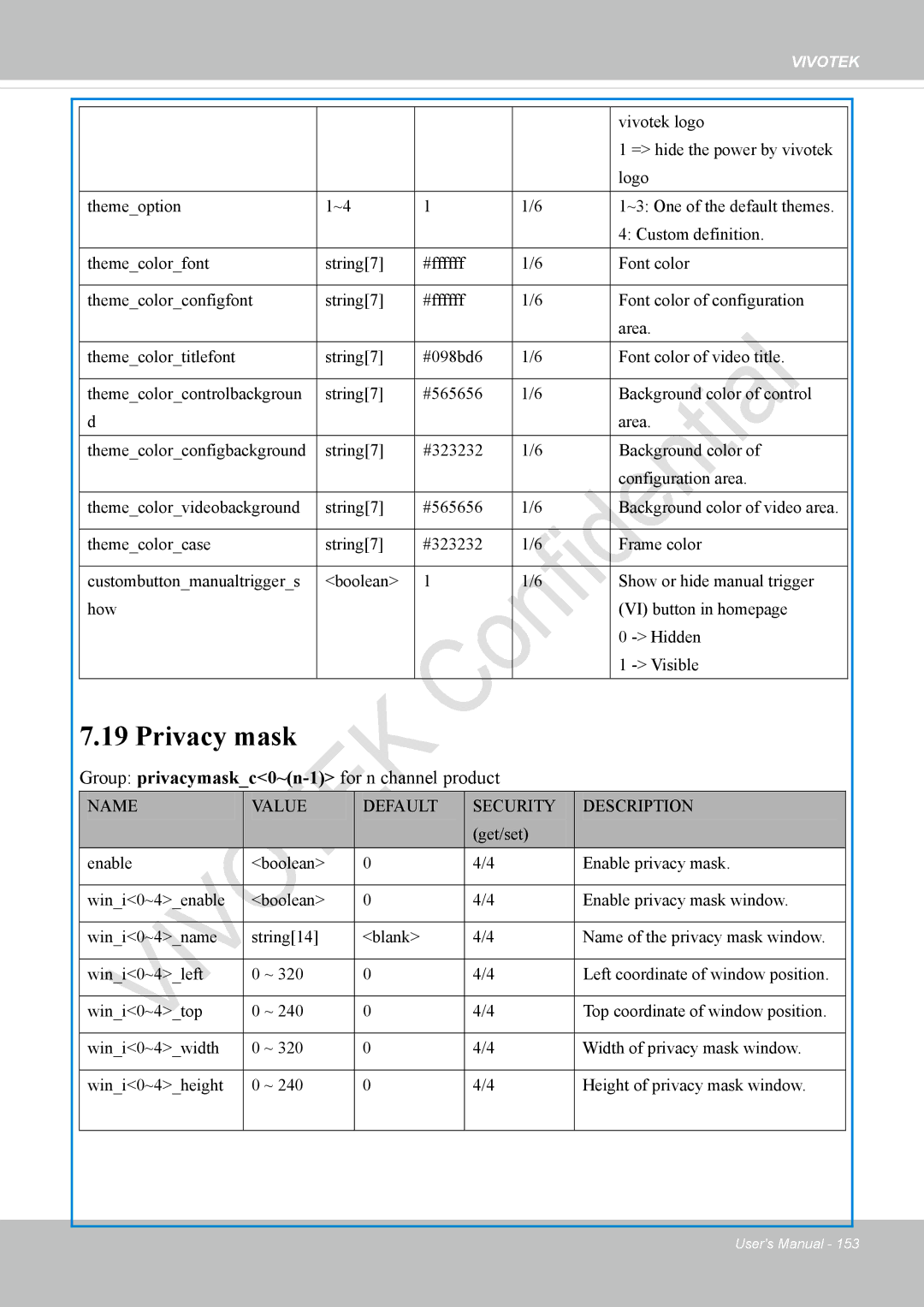 Vivotek IP8337H-C user manual Privacy mask, Group privacymaskc0~n-1for n channel product 