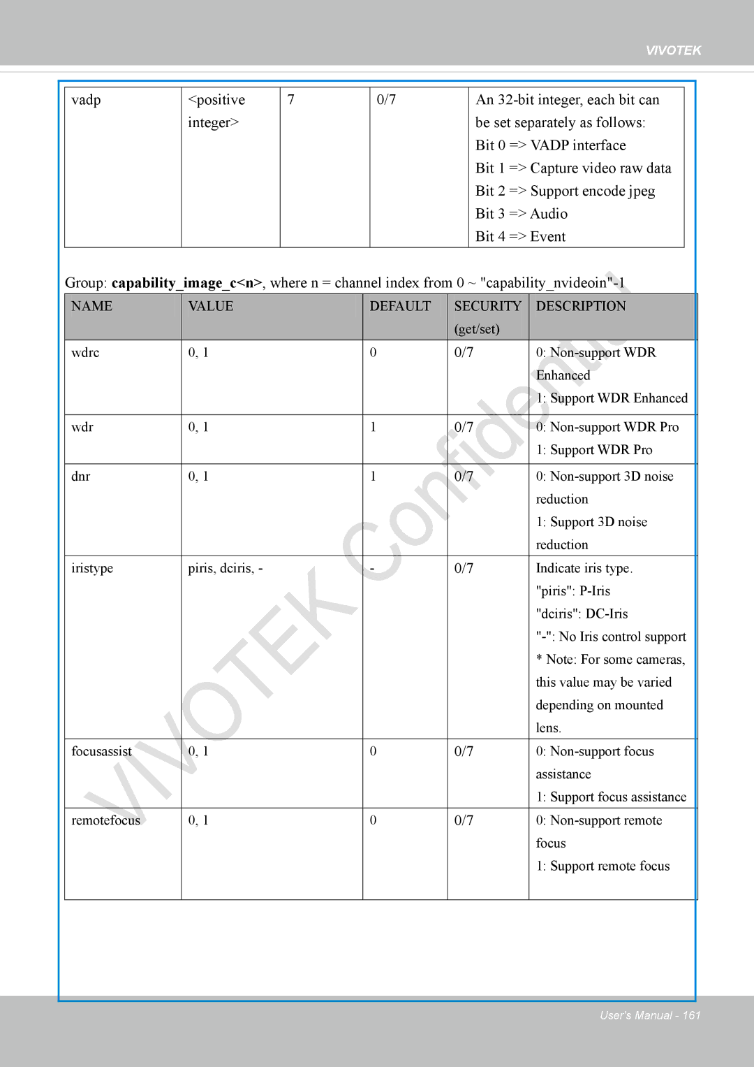 Vivotek IP8337H-C user manual Name Value Default 