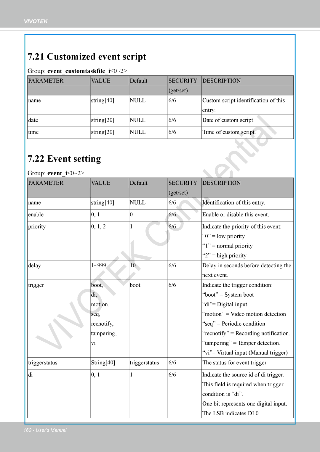 Vivotek IP8337H-C user manual Customized event script, Event setting, Group eventcustomtaskfilei0~2, Group eventi0~2 