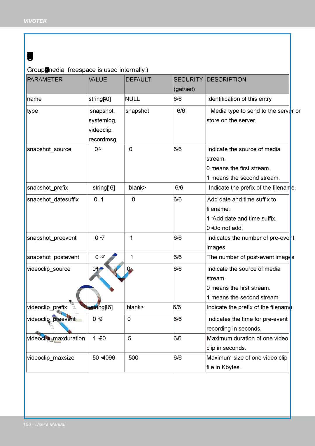 Vivotek IP8337H-C user manual Media setting for event action, Group mediai0~4 mediafreespace is used internally 