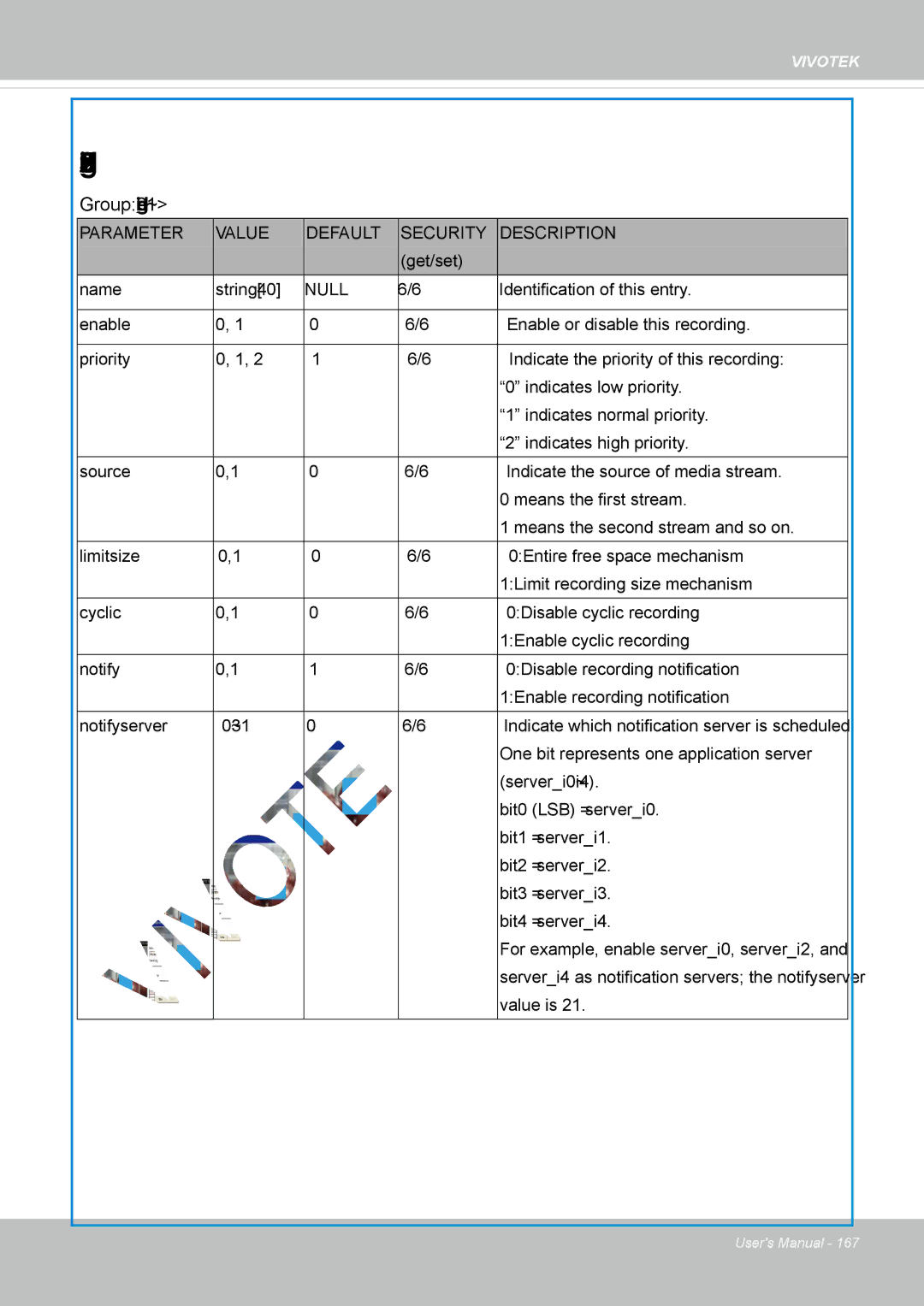 Vivotek IP8337H-C user manual Recording, Group recordingi0~1 