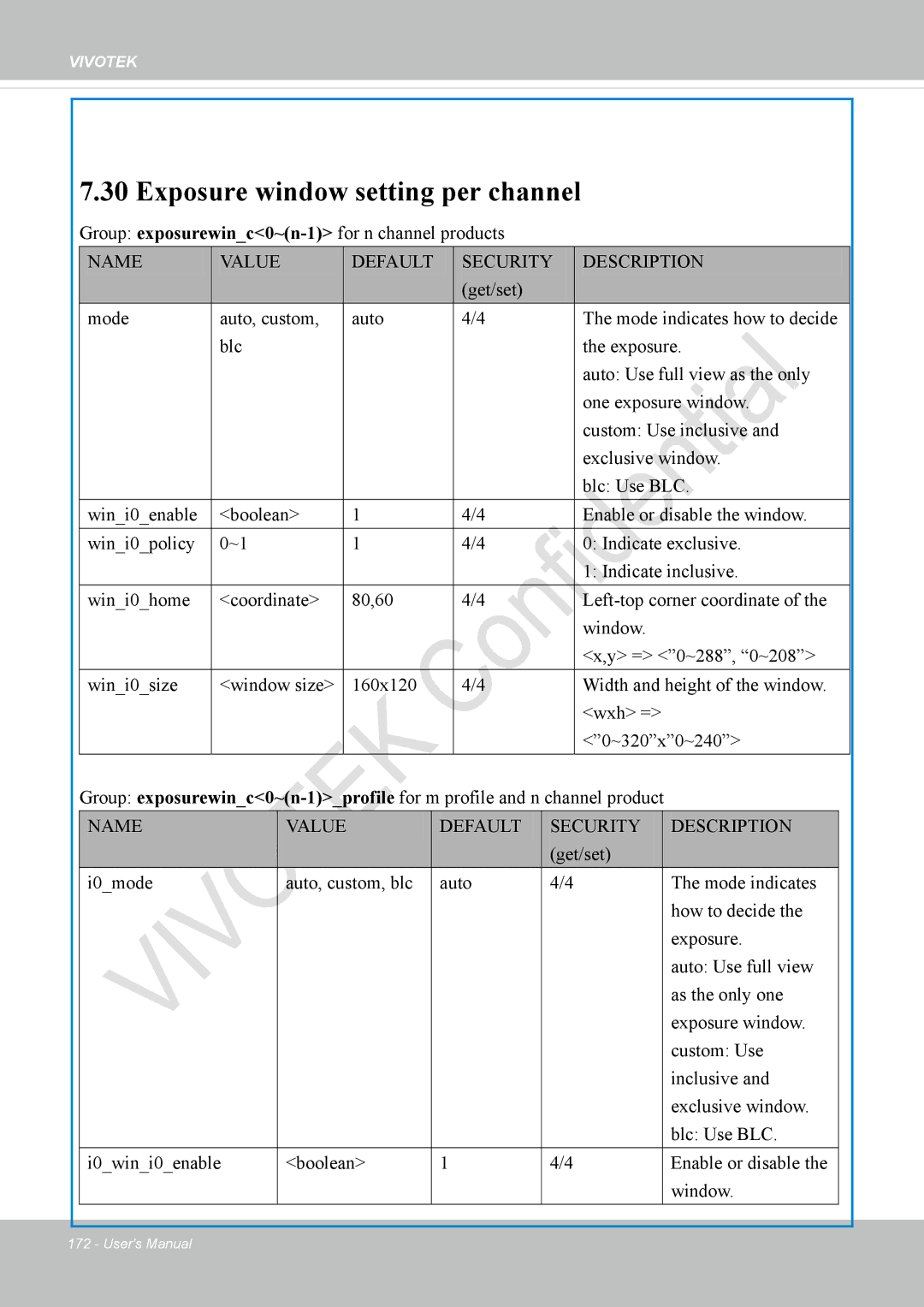 Vivotek IP8337H-C user manual Exposure window setting per channel, Group exposurewinc0~n-1for n channel products 