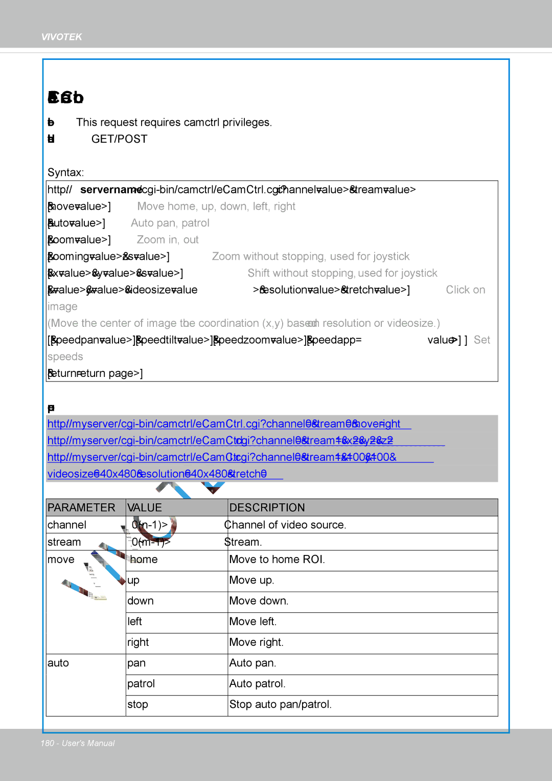 Vivotek IP8337H-C user manual EPTZ Camera Control 