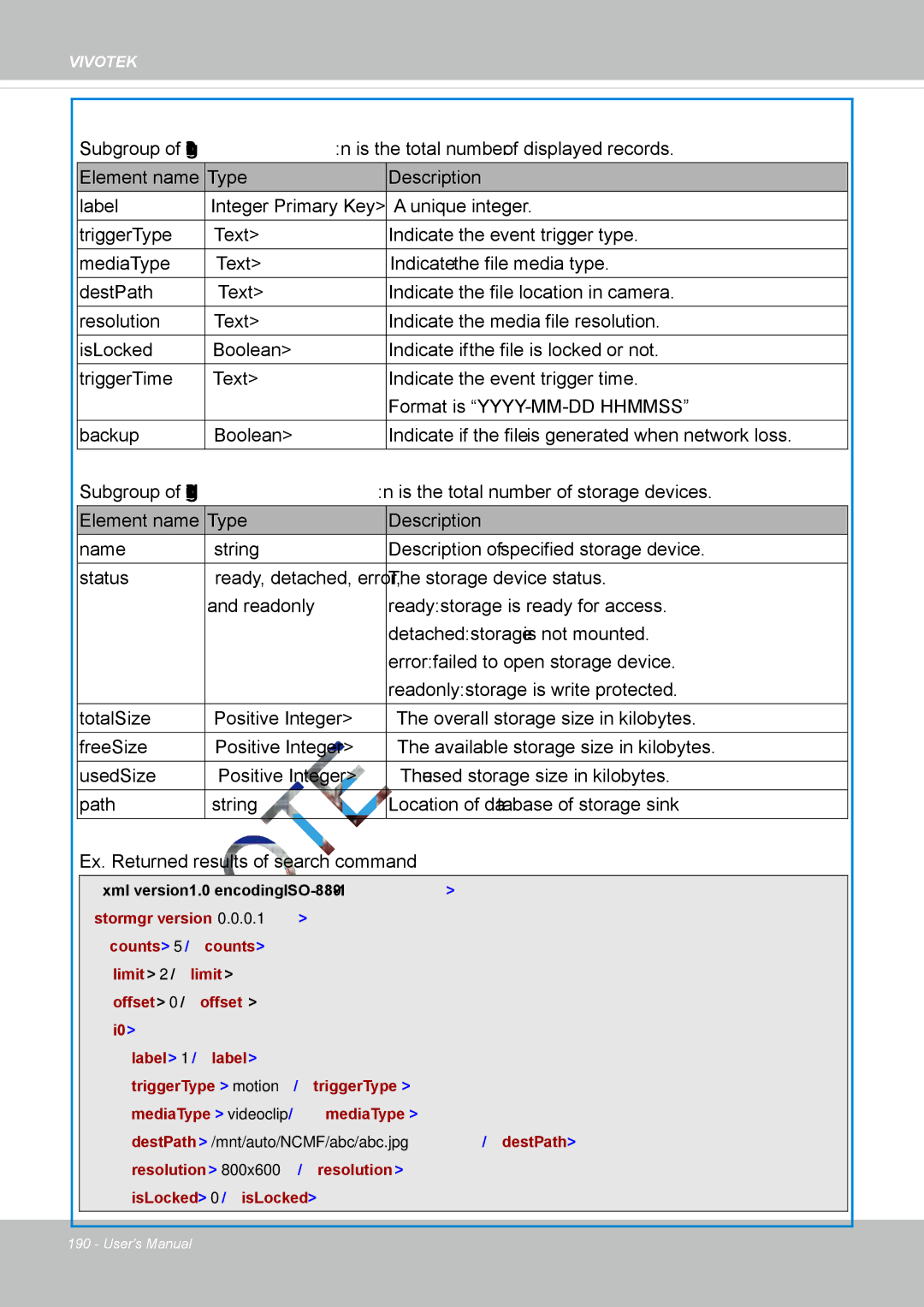 Vivotek IP8337H-C user manual Vivotek 