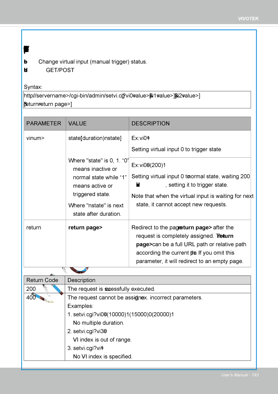 Vivotek IP8337H-C user manual Virtual input, Return 