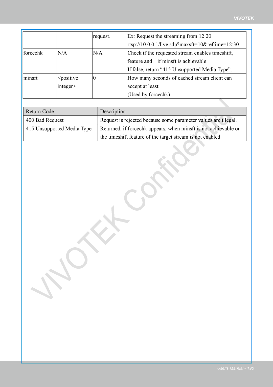 Vivotek IP8337H-C user manual Vivotek 