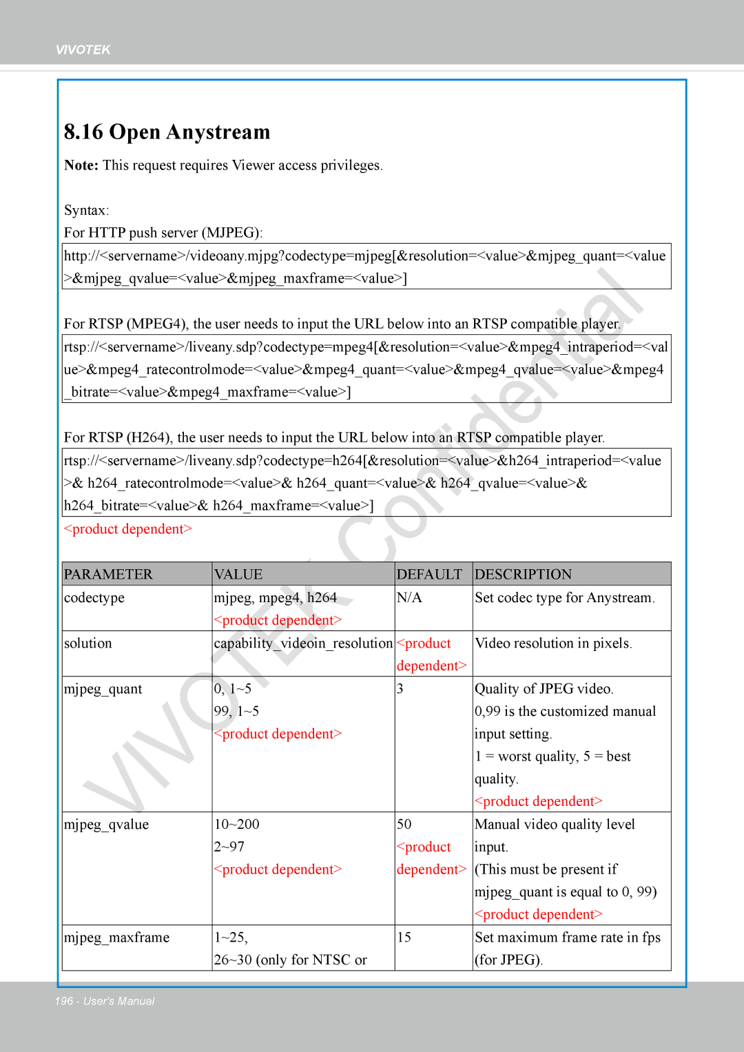 Vivotek IP8337H-C user manual Open Anystream 