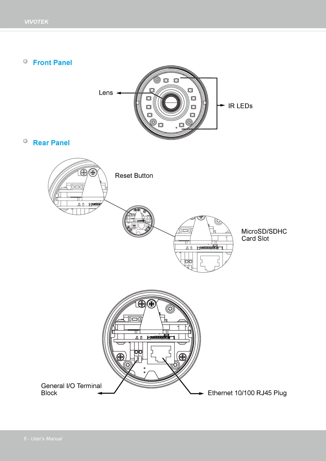 Vivotek IP8337H-C user manual Front Panel 