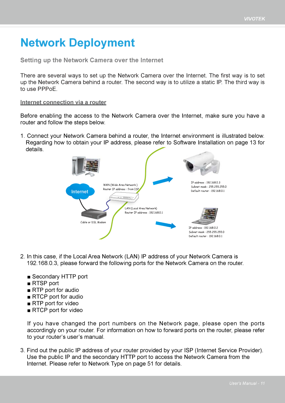 Vivotek IP8352 manual Network Deployment 