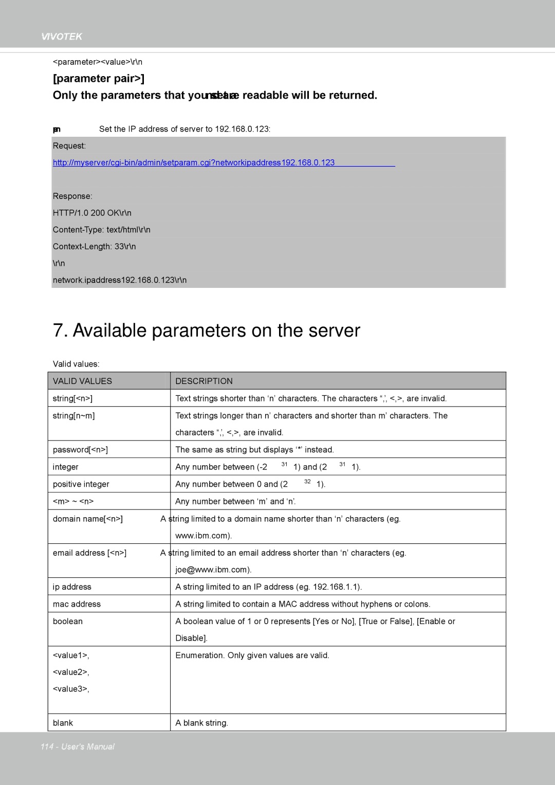 Vivotek IP8352 manual Available parameters on the server 