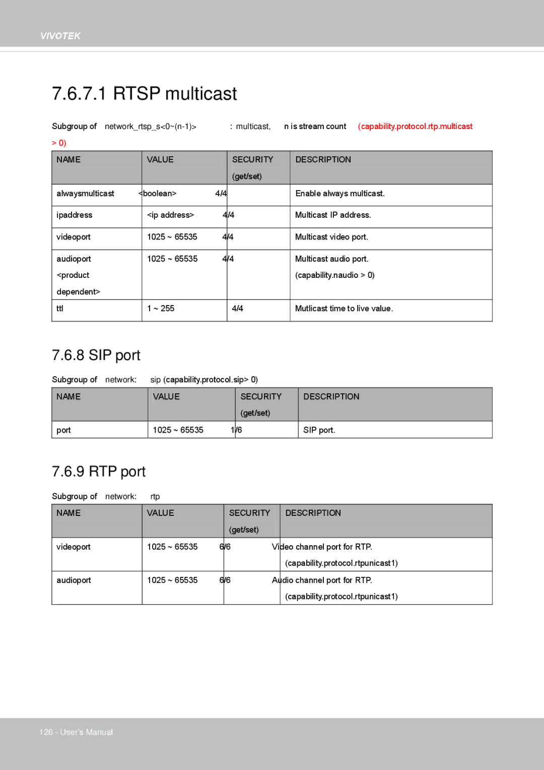 Vivotek IP8352 manual Rtsp multicast 