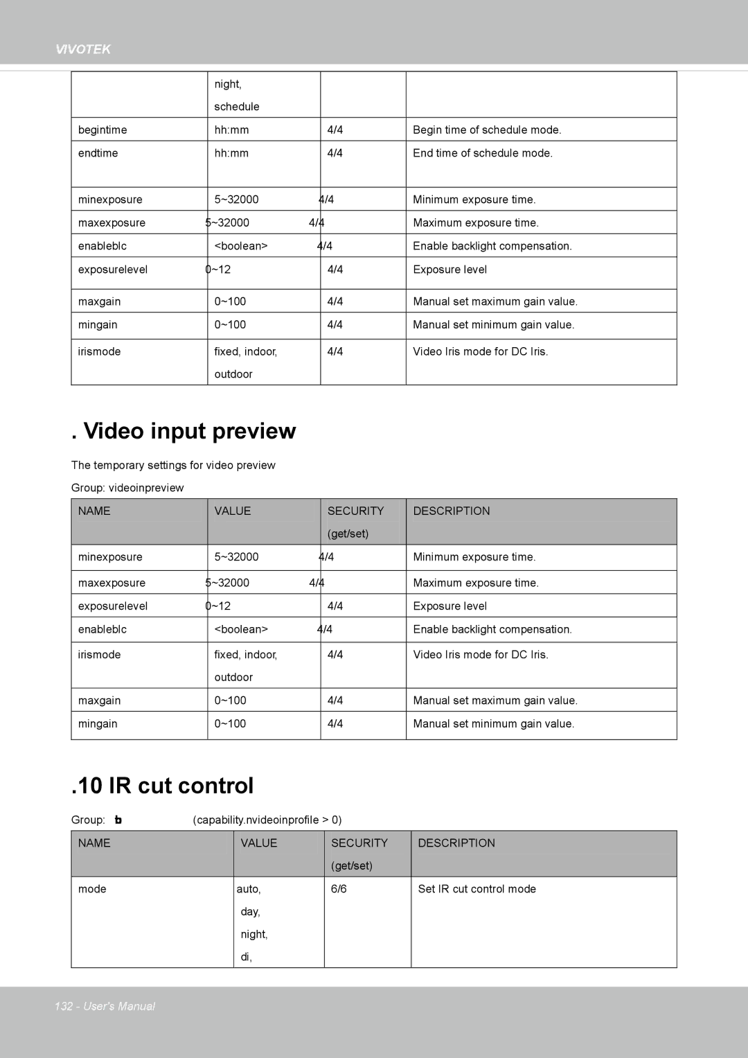 Vivotek IP8352 manual Video input preview, IR cut control 