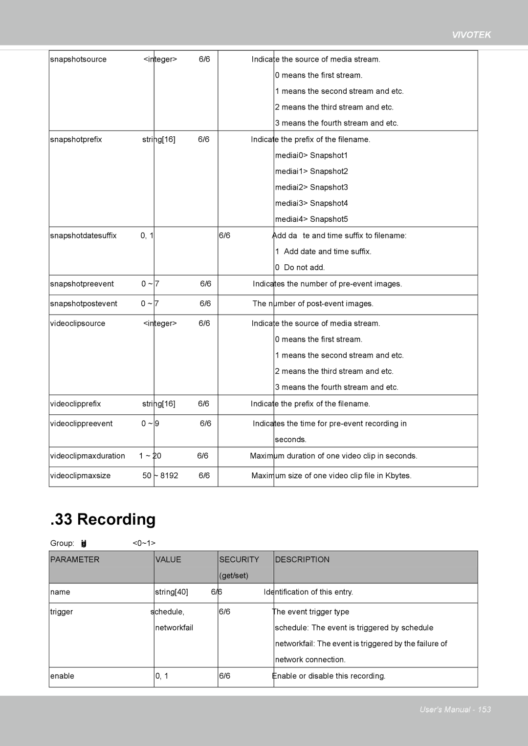 Vivotek IP8352 manual Recording 