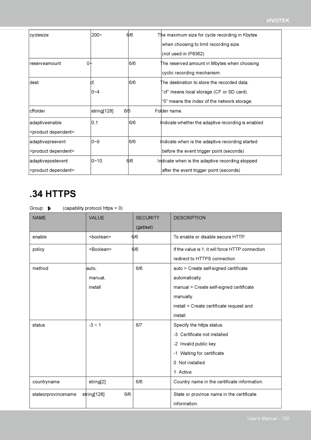 Vivotek IP8352 manual Https 