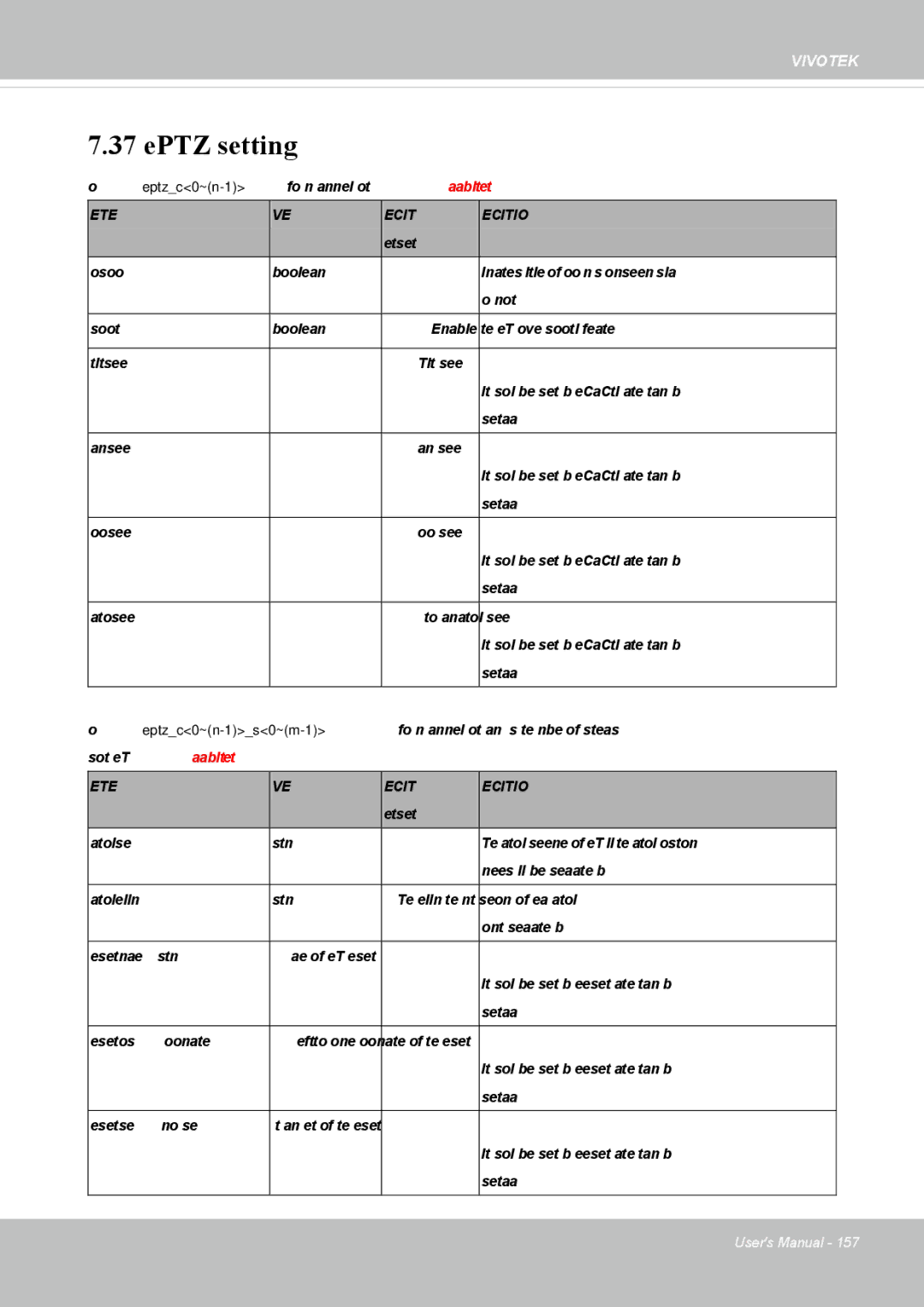 Vivotek IP8352 manual EPTZ setting 