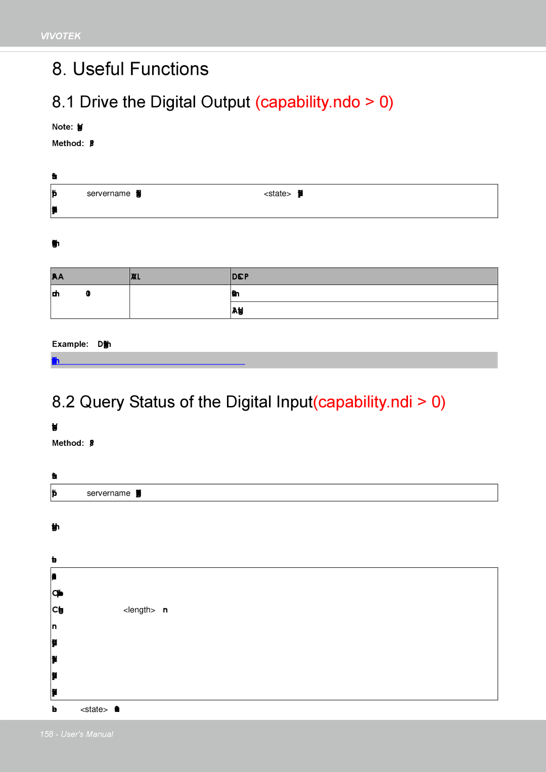 Vivotek IP8352 manual Drive the Digital Output capability.ndo, Query Status of the Digital Input capability.ndi 